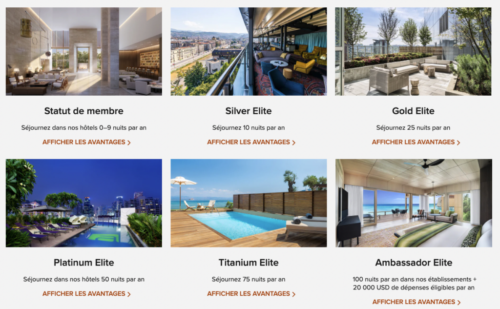 Benefits Marriott Bonvoy