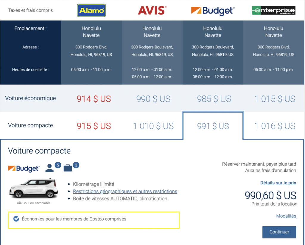 HNL Costco Travel Budget