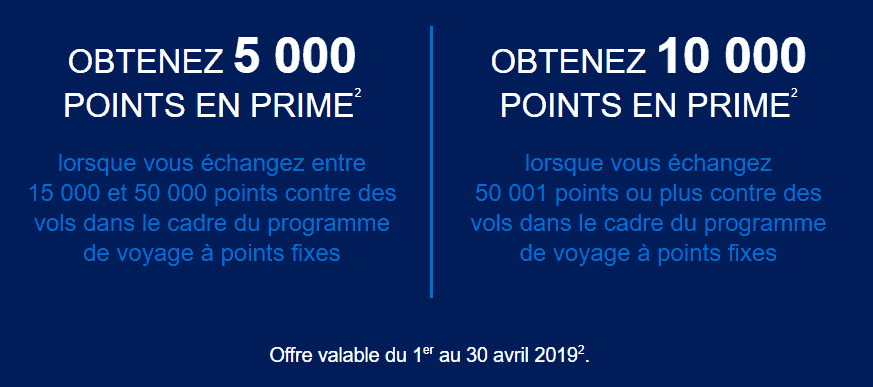 5000 10000 amex 2019 vols