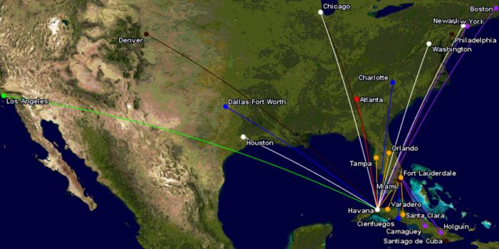 Proposed US Cuba Flights