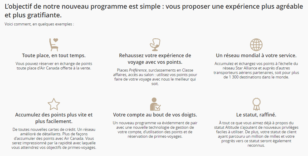 air canada 2020 apercu