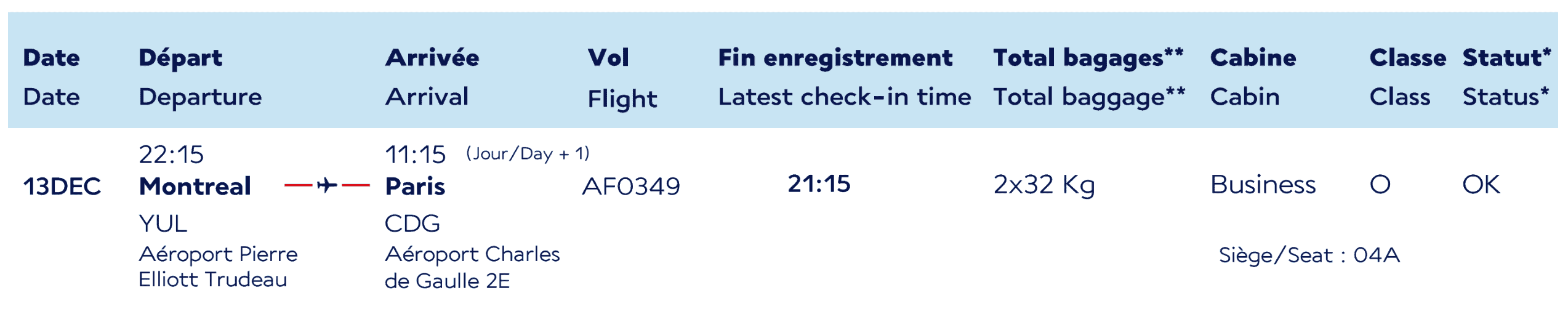 air france flying blue billet audrey