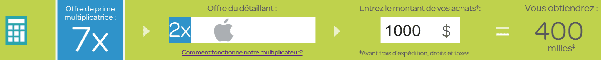 air miles calculator