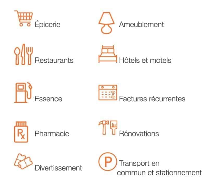 categorie remises tangerine