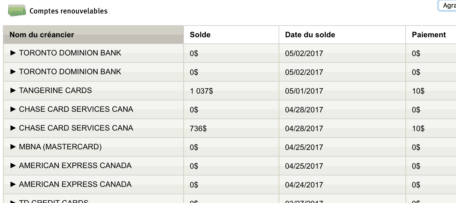 comptes renouvelables