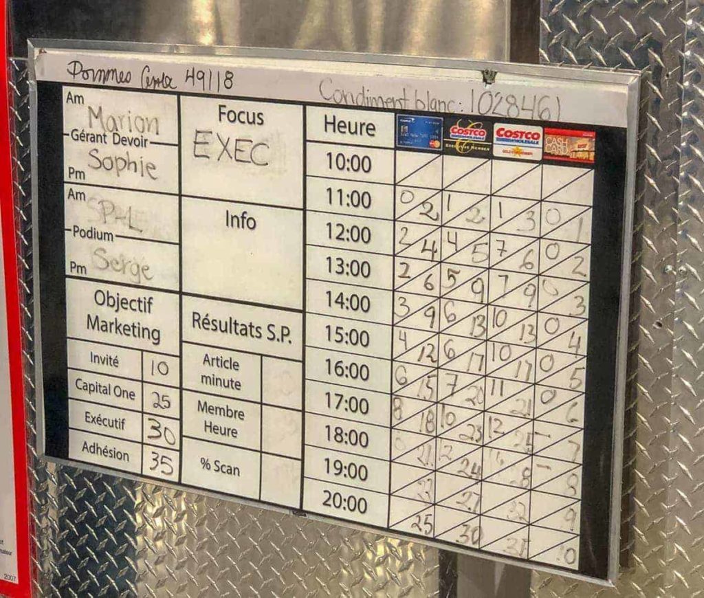 costco capital one ventes