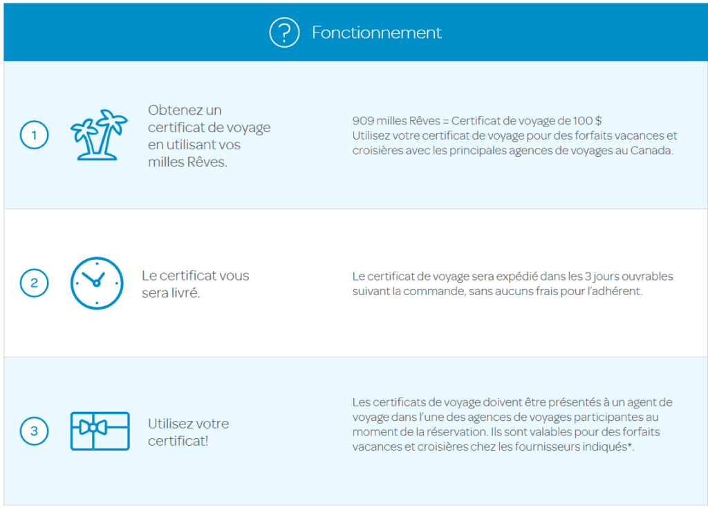 forfait vacances air miles