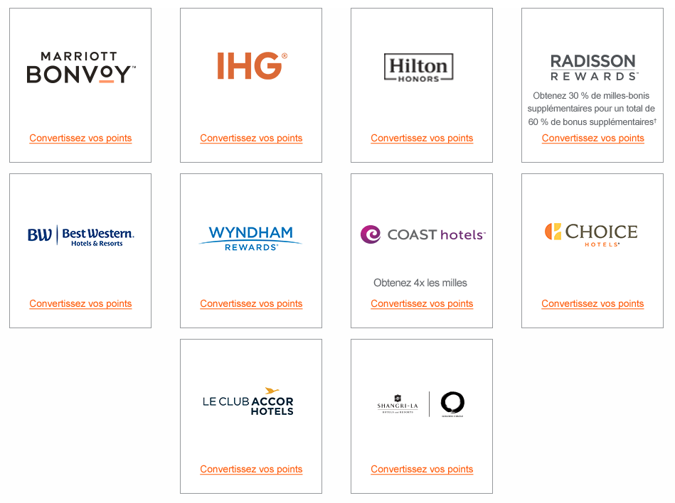 partenaires hotels aeroplan conversion