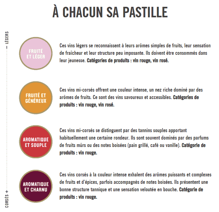 saq inspire pastilles