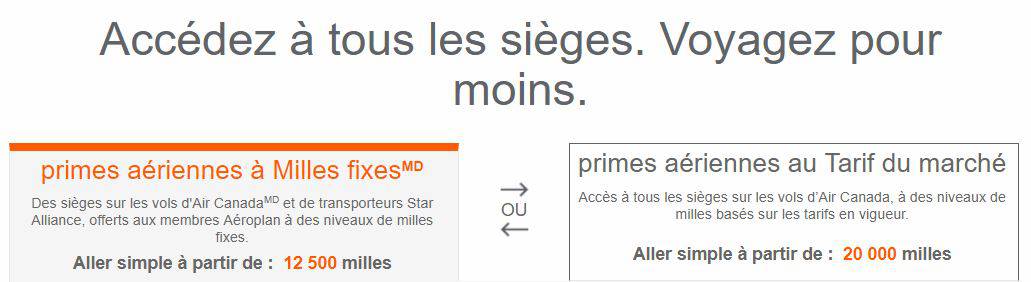 tarif du marche vs tarif fixe aeroplan reservation