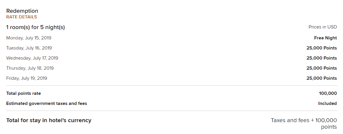 towneplace theme parks tarifs