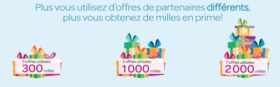 viree de quartier 2018 offres