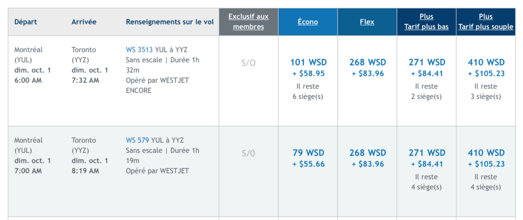 westjet dollars