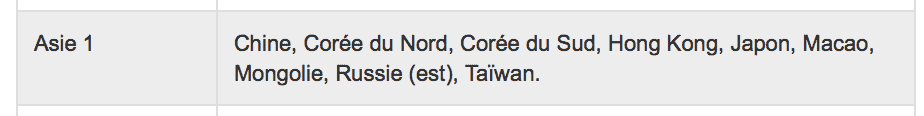 zone asie 1
