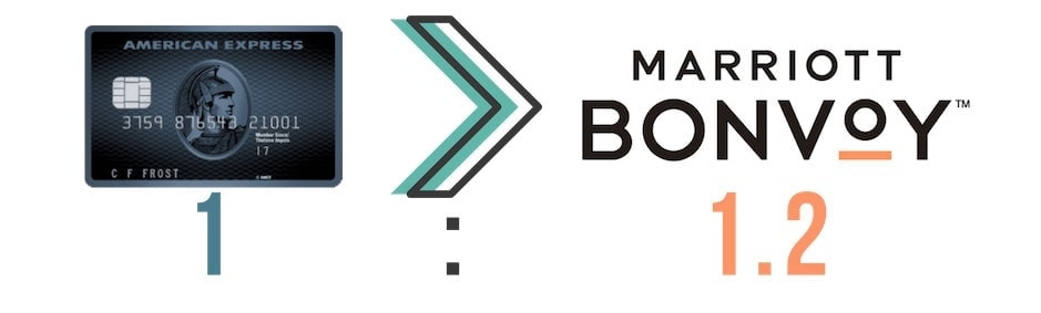 cobalt bonvoy transfert 1