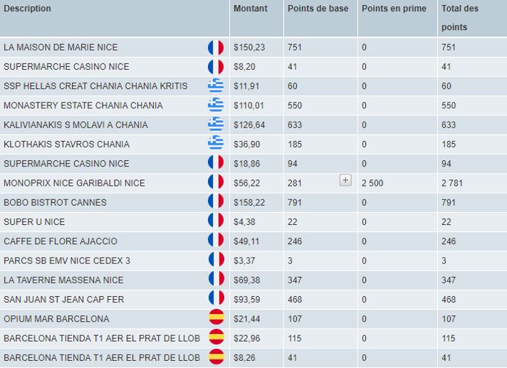 accumulation cobalt europeJPG