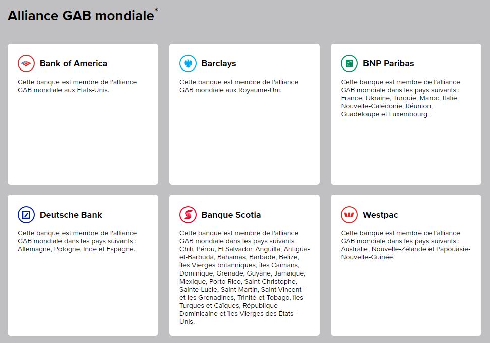 global alliance banques