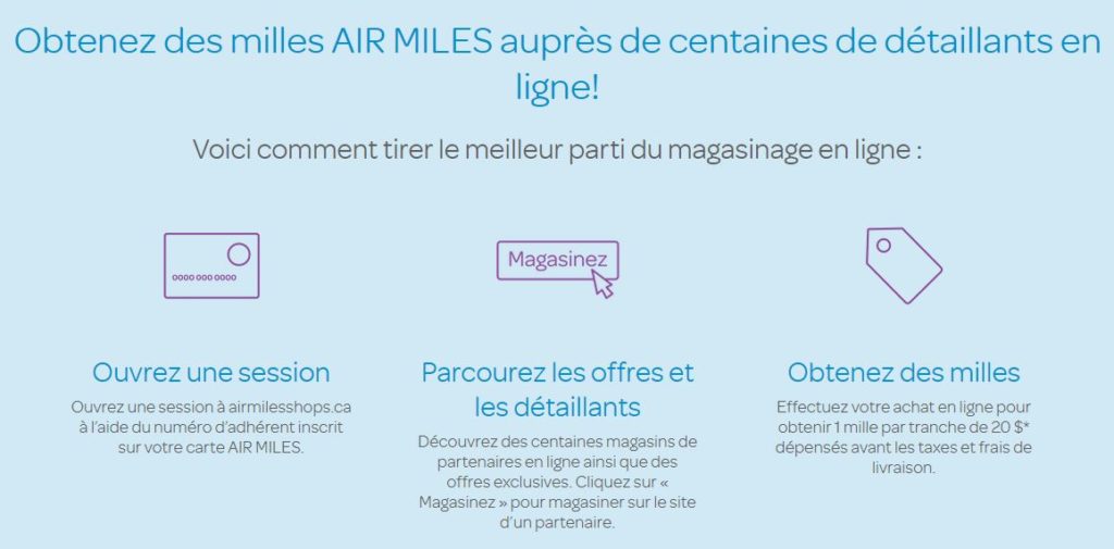 airmilesshops explication fonctionnement site