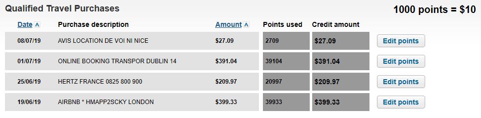 amex travel purchases en
