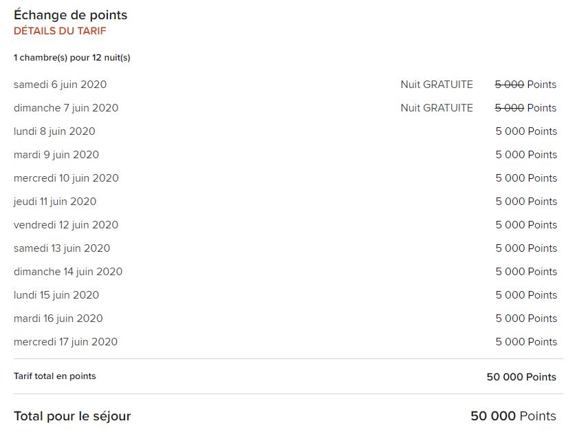 Marriott Bonvoy recherche dates flexibles indonesie 12 nuits details