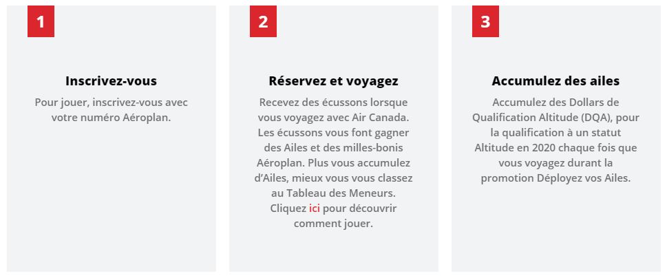 deployez vos ailes inscription