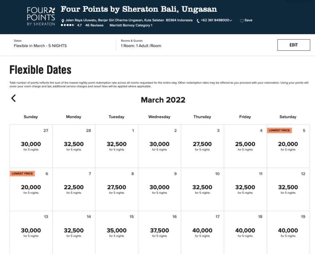 Four Points By Sheraton Bali Ungasan Flexible