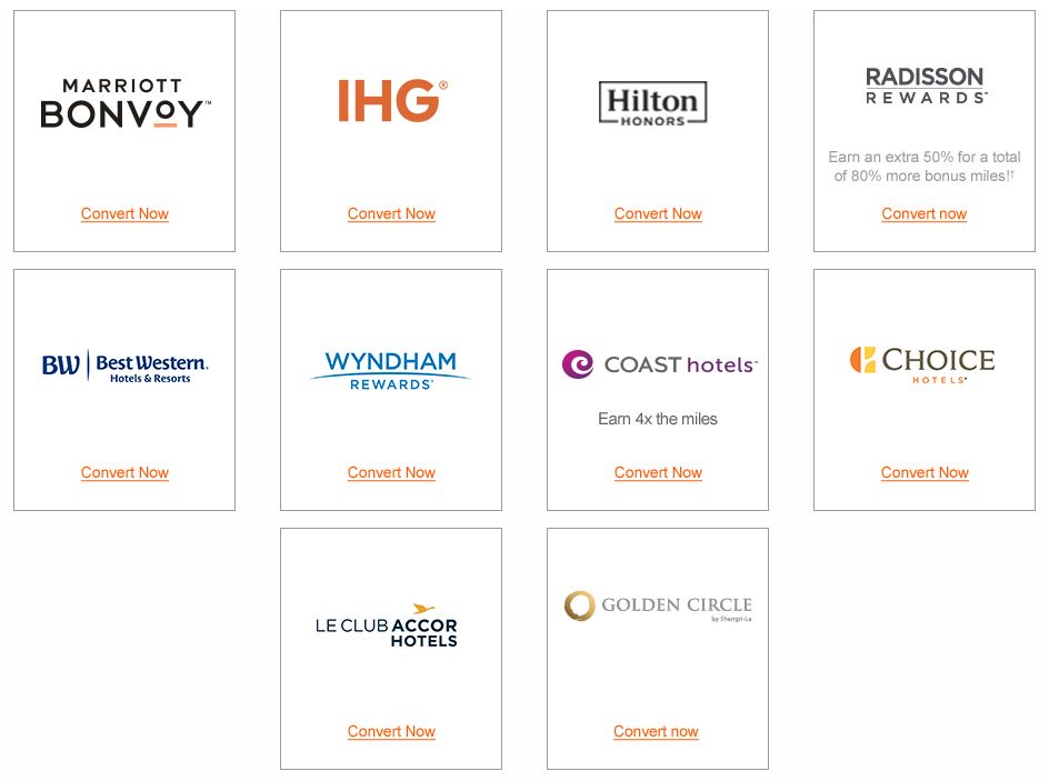 hotel partners aeroplan