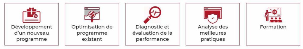 r3 marketing services