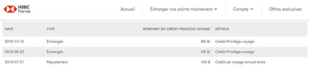 Présentation De La Carte Mastercard Hsbc World Elite