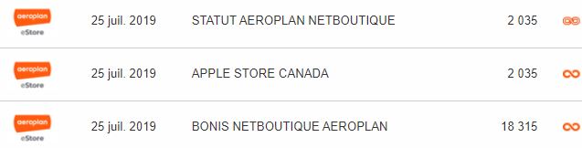 Portrait De Notre Communauté: Les Points Et Les Achats Du Vendredi Fou!