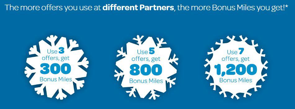 Up To 1,200 Air Miles Bonus Miles With The 2019 Shop The Block Event!
