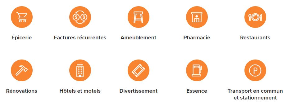 Lancement De La Carte World Mastercard Tangerine