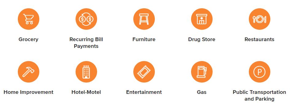 Launch of the World Mastercard Tangerine