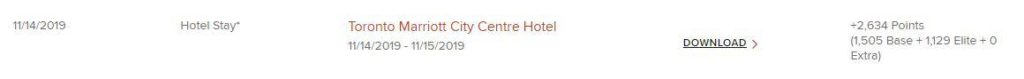 Toronto Marriott Points
