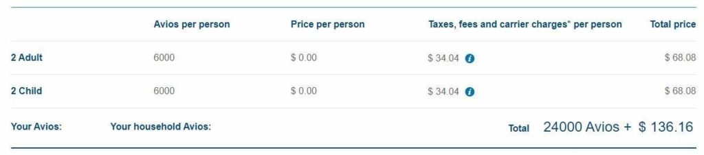 Syd Mel Avios Details