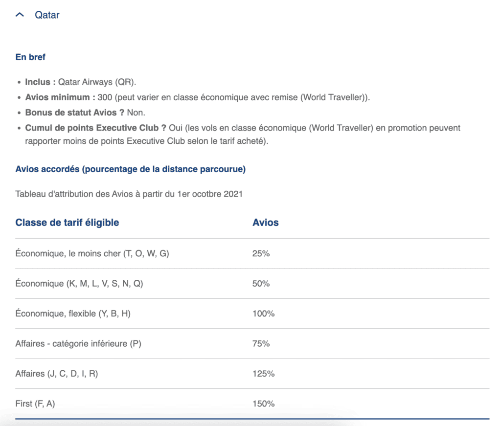 avios qatar accumulation fr