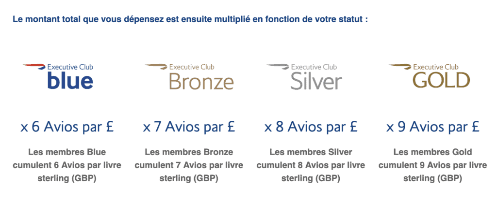 ba executive club accumulation fr