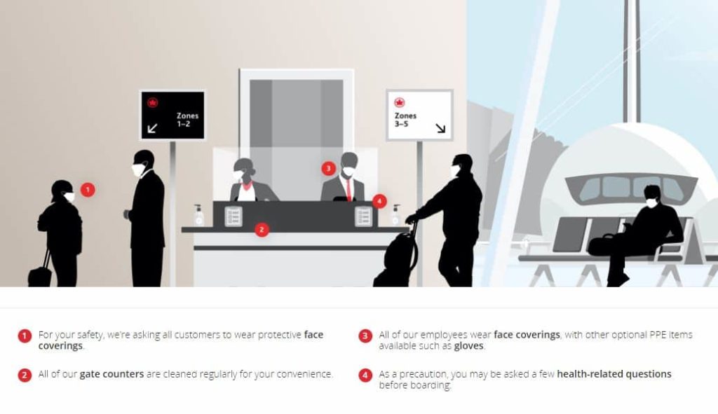 Air Canada CarePropre - Boarding