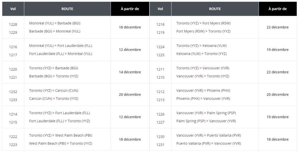 Air Canada Jetz Winter Fr