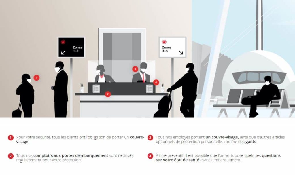 Air Canada SoinPropre+ - Embarquement