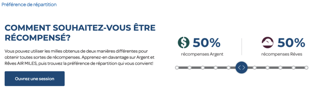 Répartition Préférence Air Miles