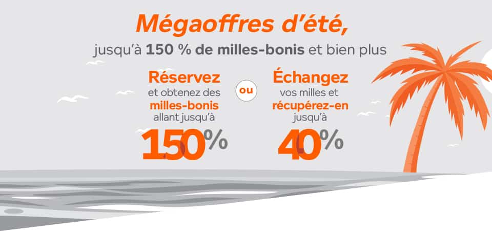 Megaoffre Ete Aeroplan Fr