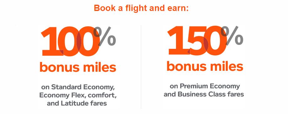 Megaoffre Ete Aeroplan Reserver Fr