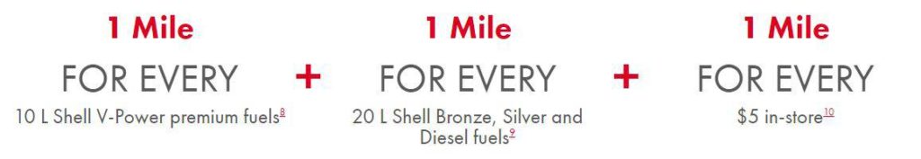 Shell Go Accumulation En