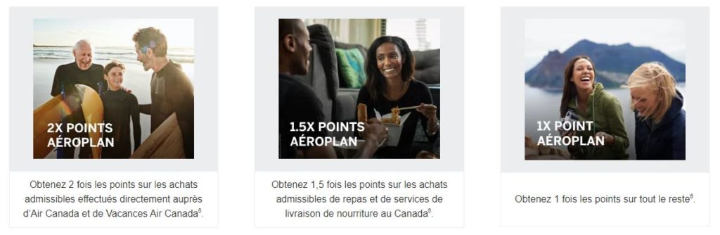 Aeroplan Amex Earn Fr