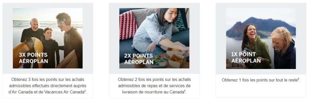Aeroplan Amex Prestige Earn Fr