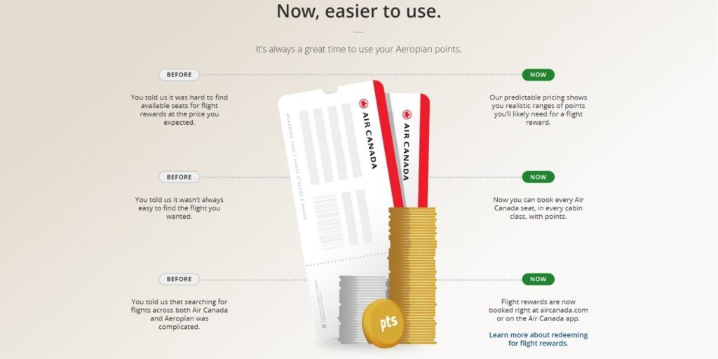 aeroplan – maintenant – facile