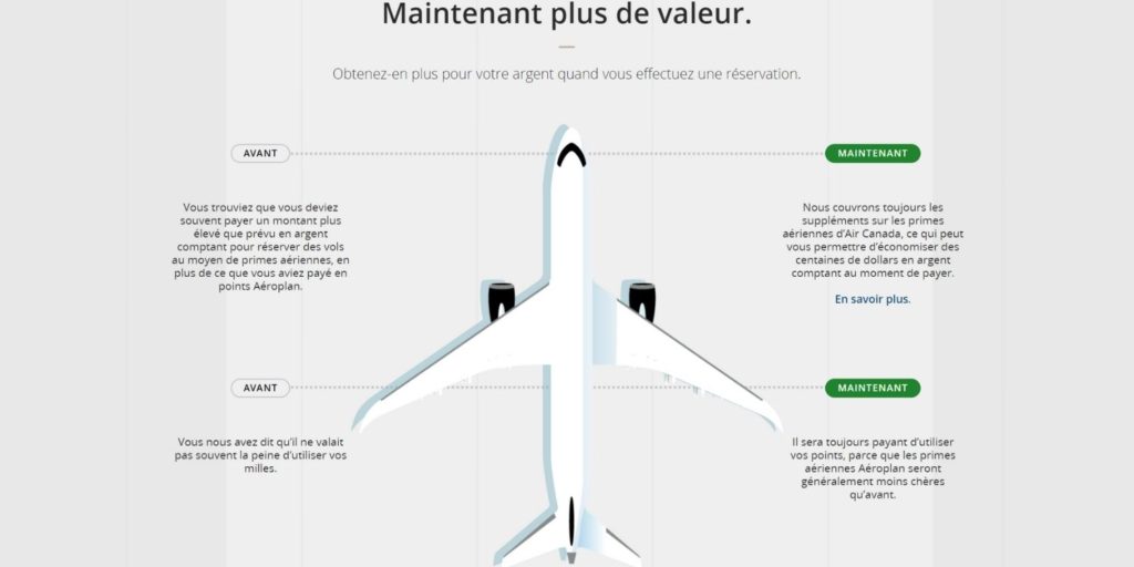 Aeroplan Maintenant Valeur