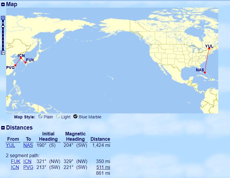 Exemples Sweet Spots