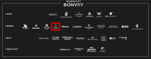 Delta Hotels Marriott Bonvoy
